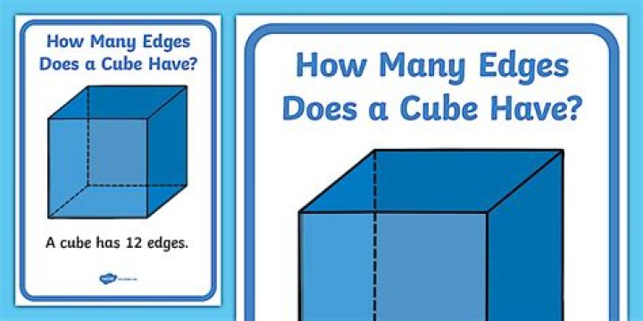 How many symmetries does a cube have?