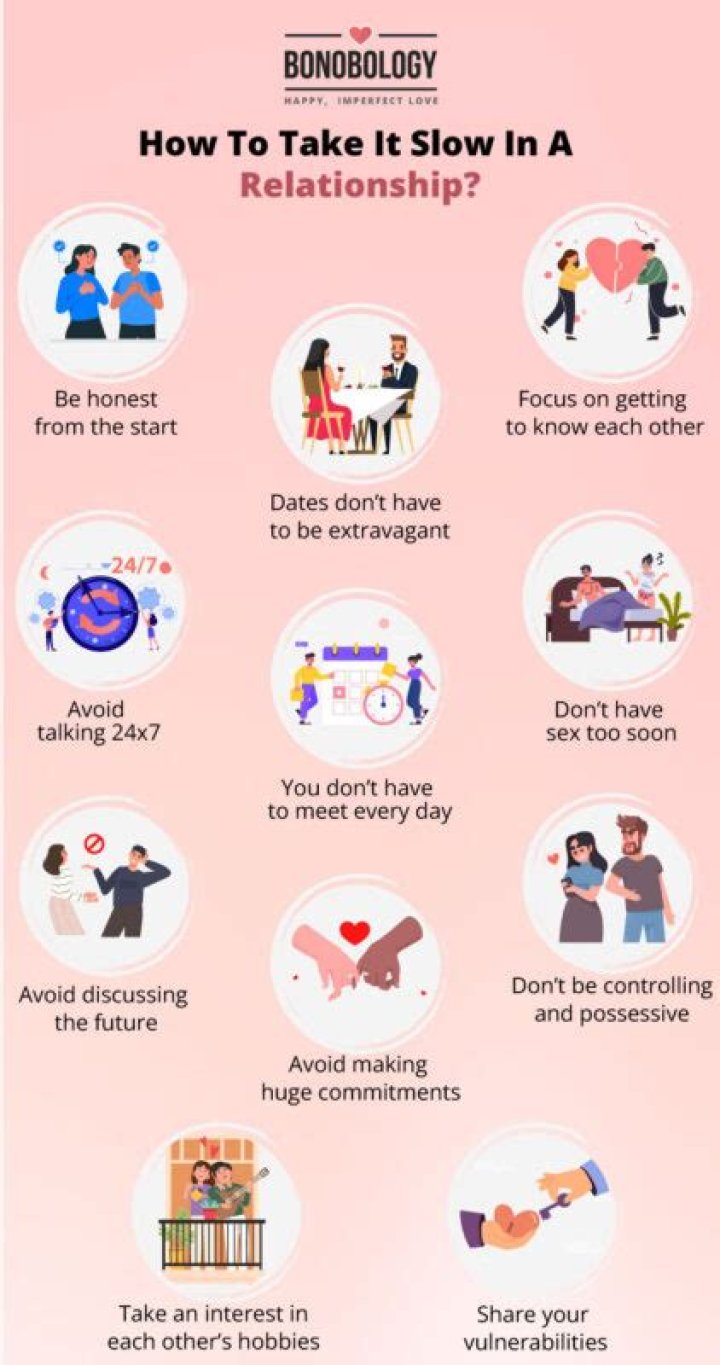 How slow is taking it slow in a relationship?
