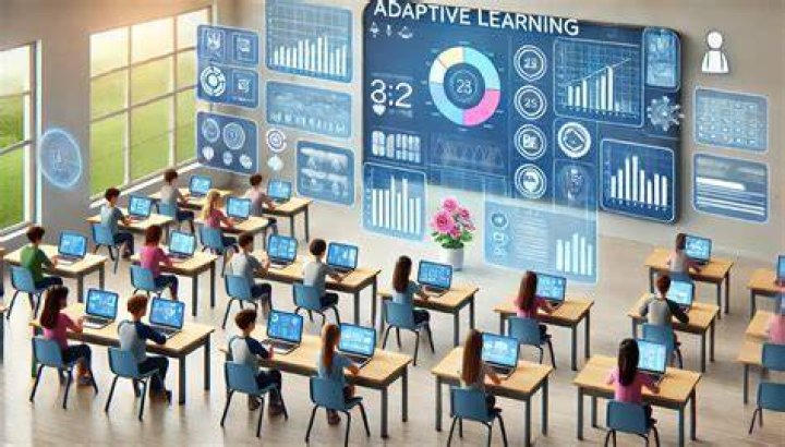 How technology encourages individual learning?