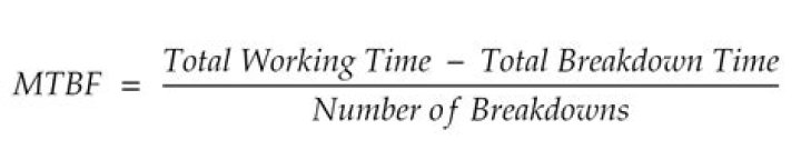 How to calculate mttf from mtbf?