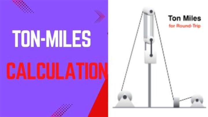 How to calculate ton mile rate?