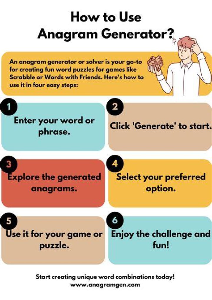 How to decode an anagram?