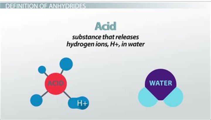 How to determine anhydrides of acids and bases?