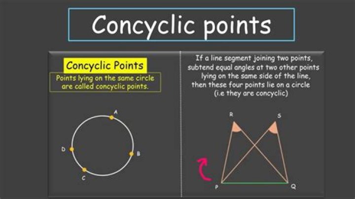 How to prove points are concyclic?