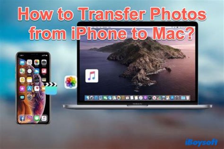 How to transfer photos from iphone to mac?