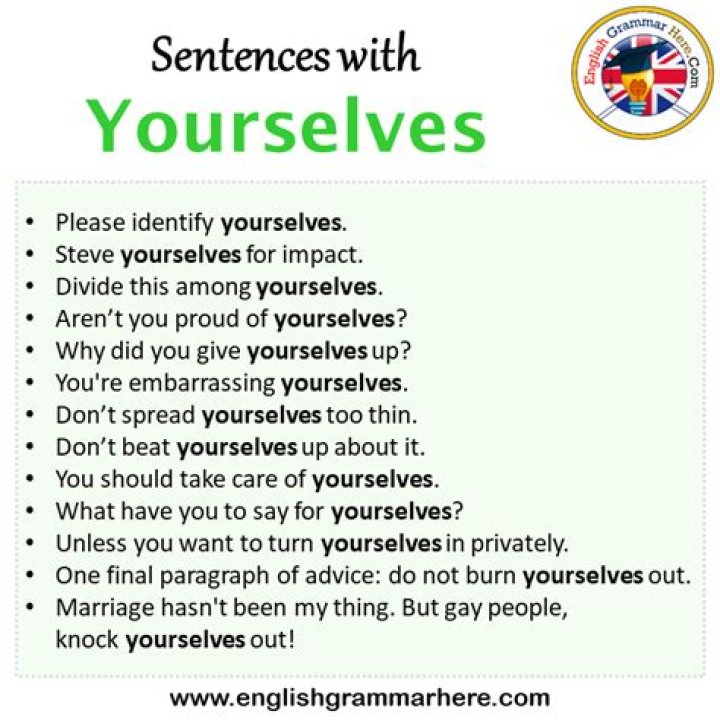 How to use yourselves in a sentence?
