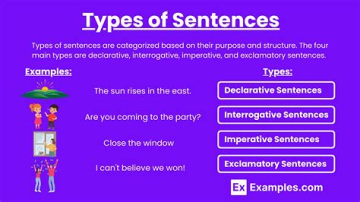 In intention of sentence?
