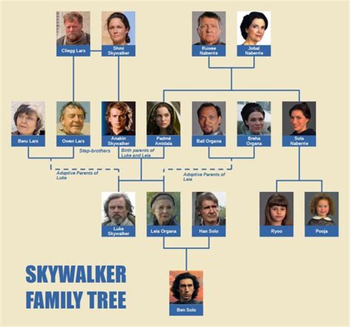 In mistresses who is the father of savi's baby?