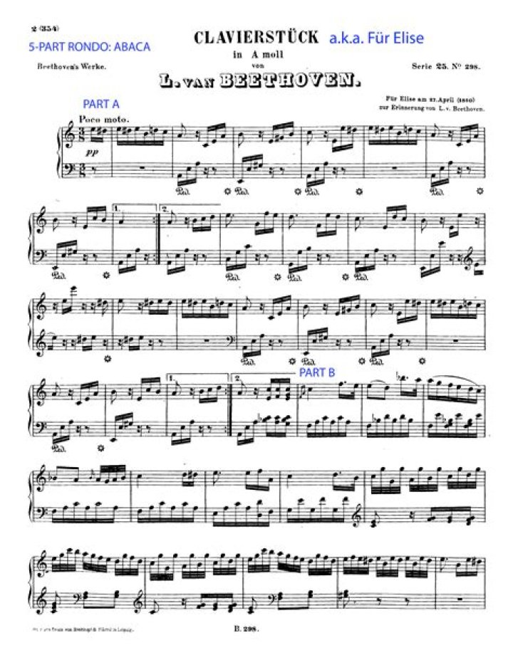 In music what is a rondo?