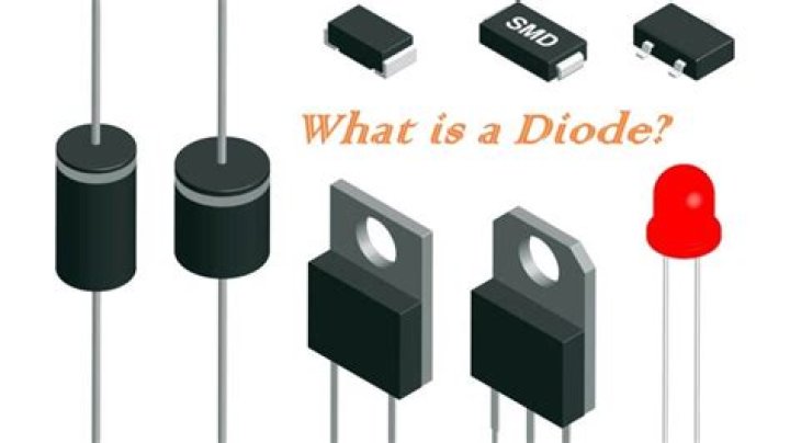 In relay actuator the function of the diode equipped is for?