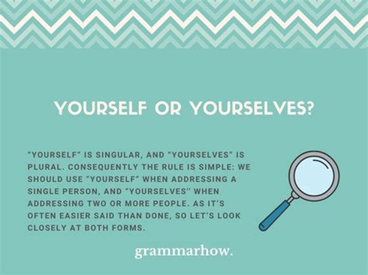 In yourself or yourselves?
