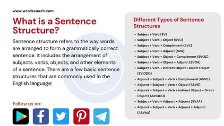 Individualized in a sentence?