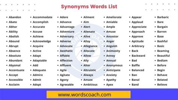 Is a member of synonym?
