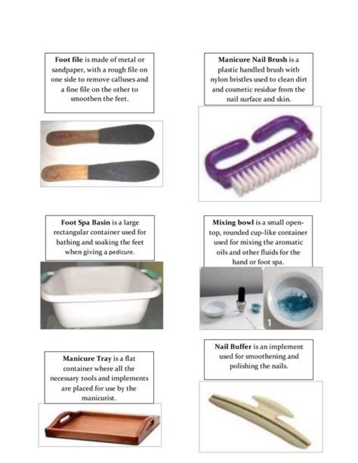 Is an implement used for smoothening and polishing the nails?