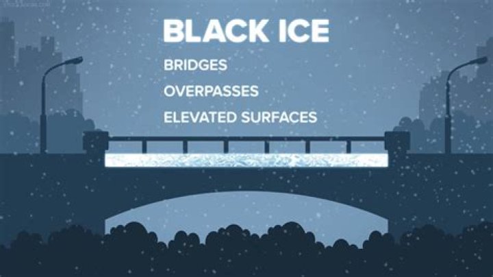 Is black ice covered by insurance?