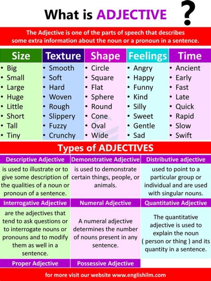 Is blatherskite an adjective?