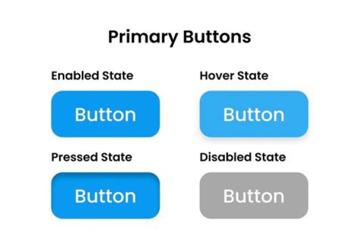 Is button a name?