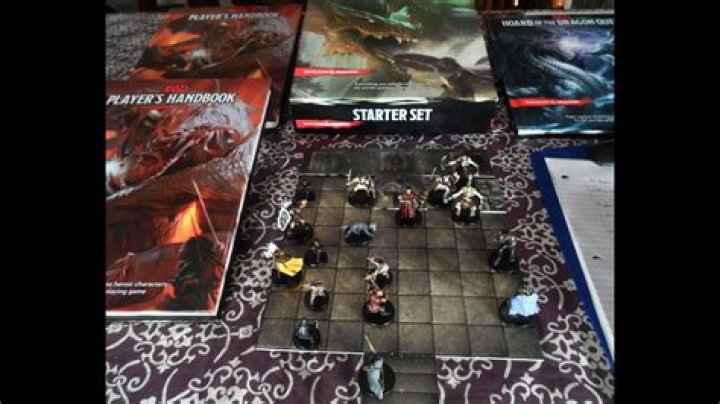 Is dungeons and dragons hard to play?