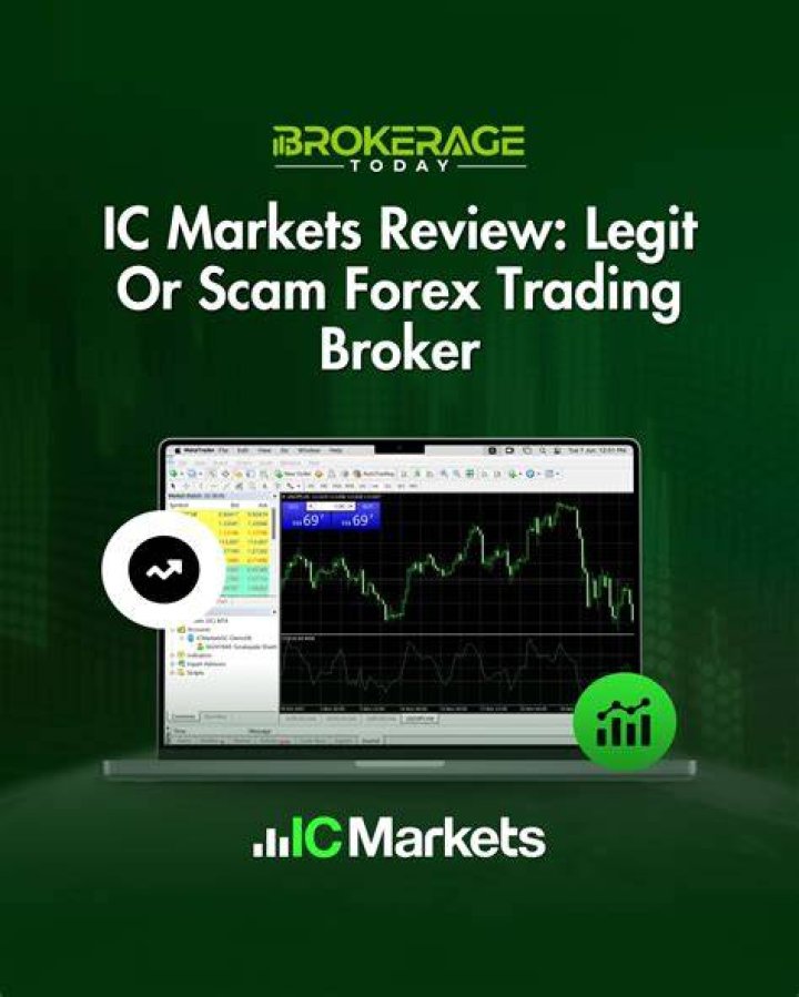 Is ifc markets legit?