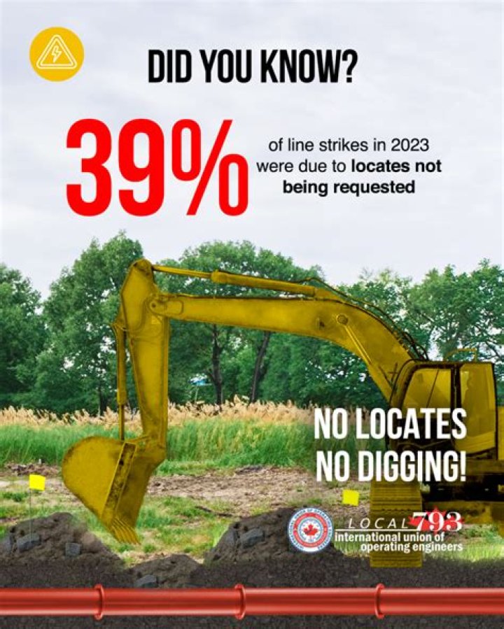 Is it illegal to dig without locates in ontario?