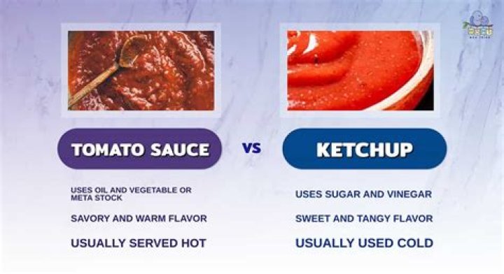 Is it ketchup or ketchup?