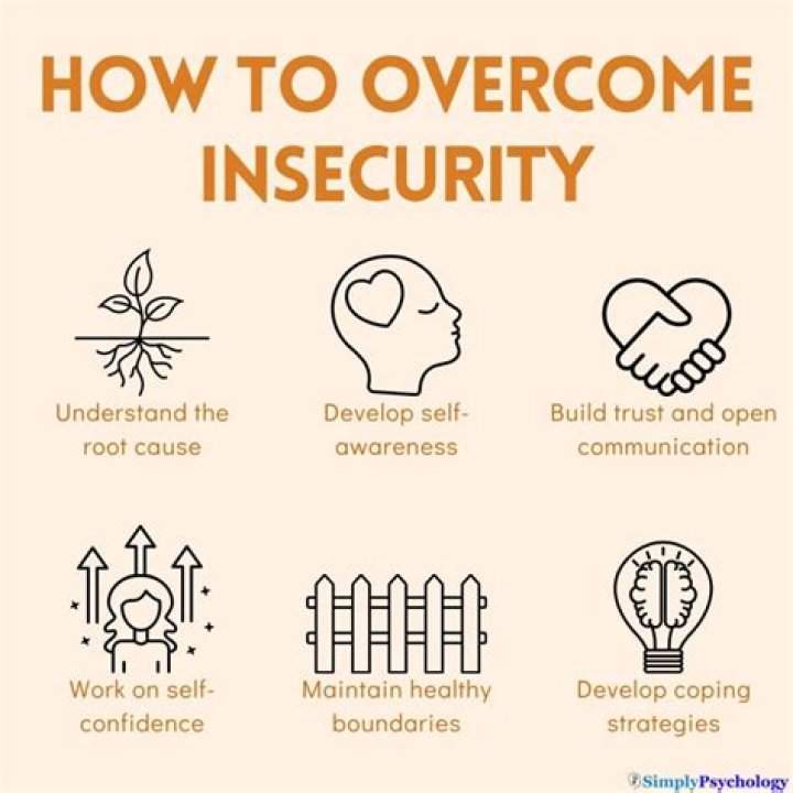 Is it overcome or overcame?