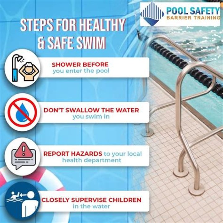 Is it safe to swim in a gravel pit?