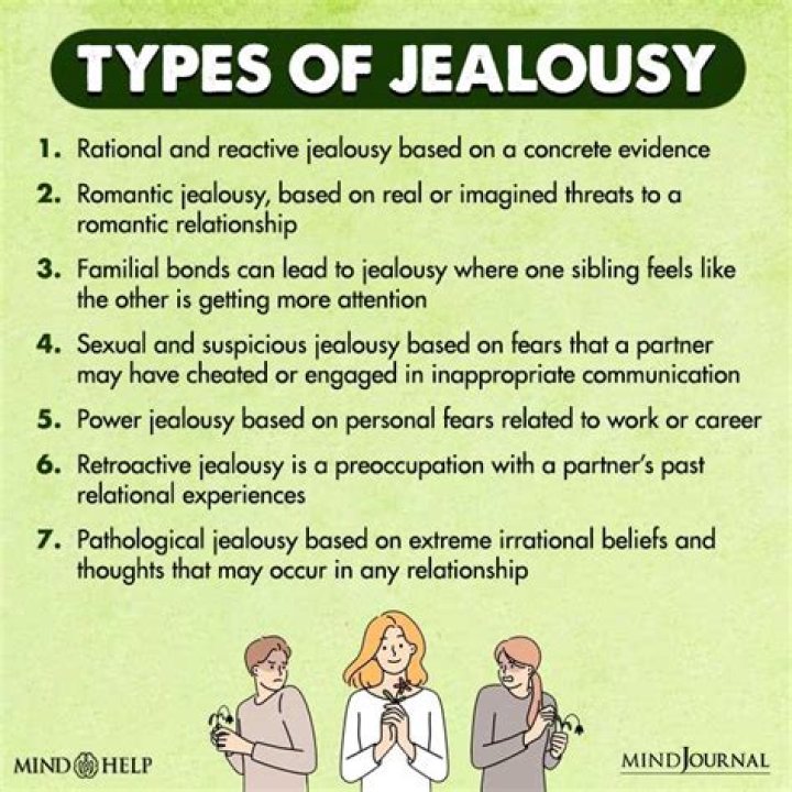 Is jealousy positive or negative?