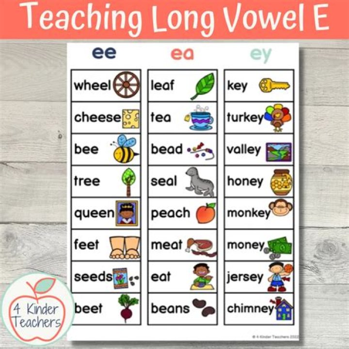 Is leapable a word?