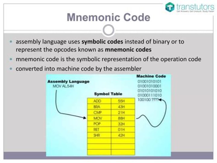 Is mnemonic machine code?
