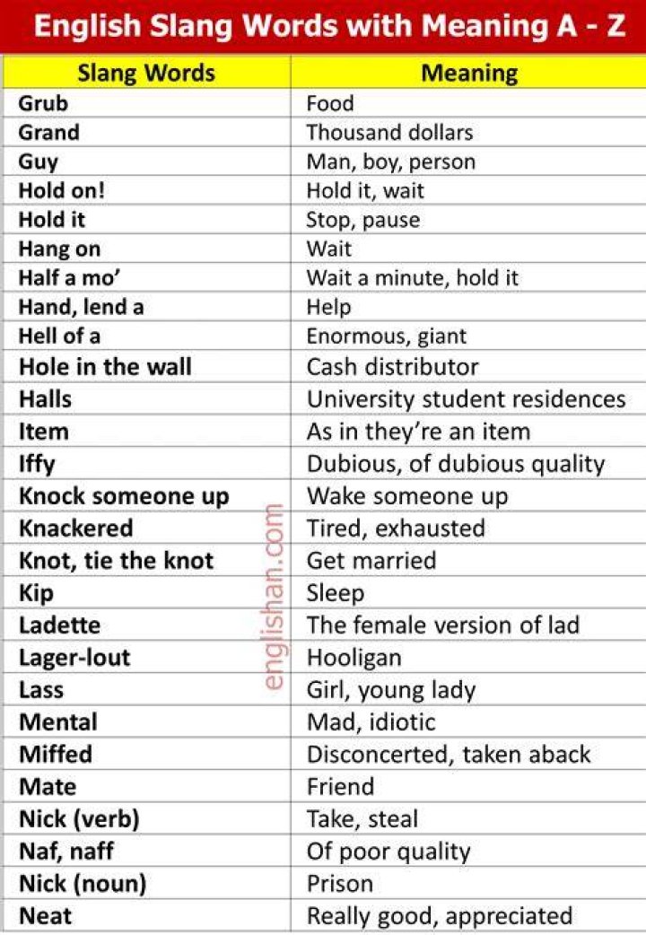 Is mosey a slang word?
