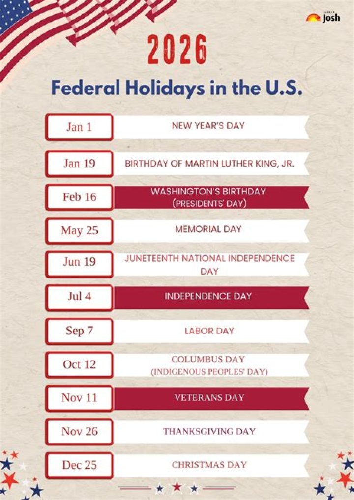 Is new year's day a federal holiday?