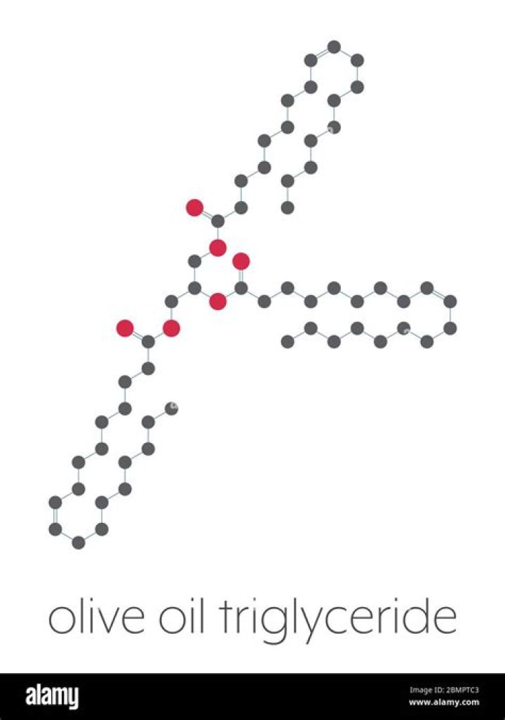 Is olive oil glycerol trioleate?