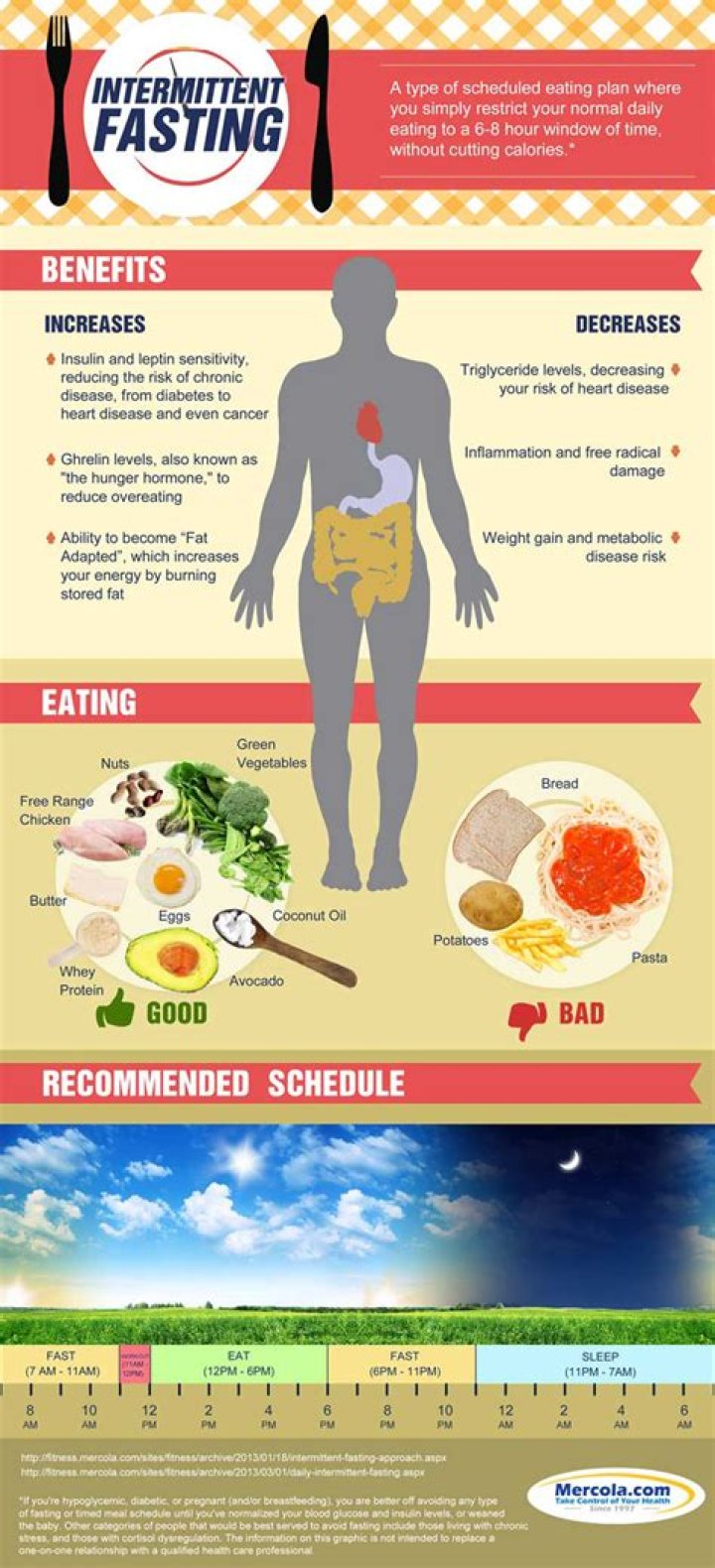 Is over fasting okay?