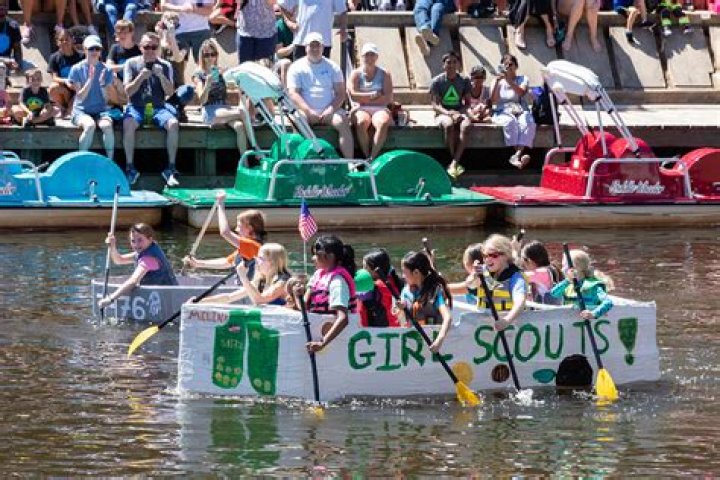 Is regatta big or small fitting?