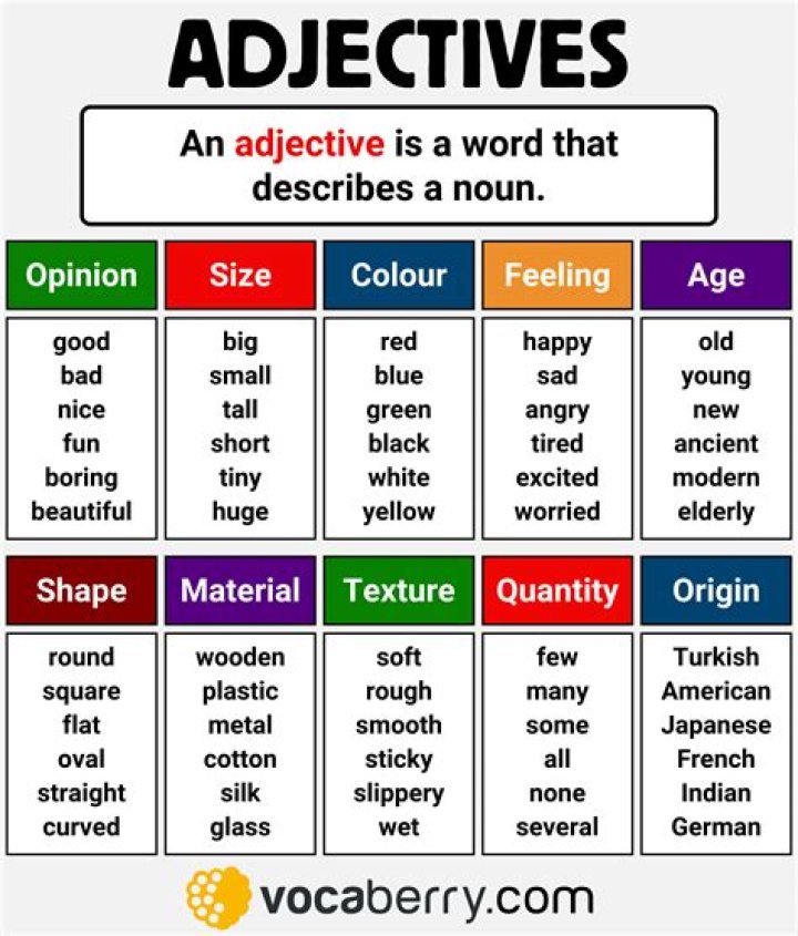 Is sputtered an adjective?