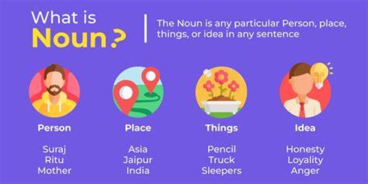 Is zymology a noun?