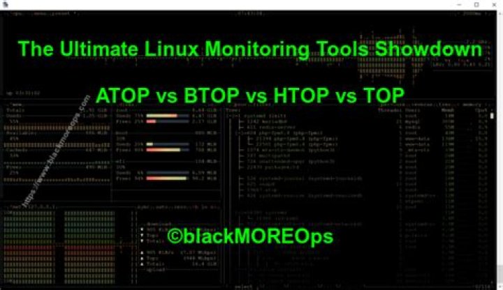 On top vs atop?