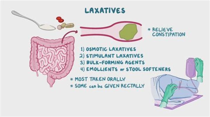 Should you eat while taking laxatives?