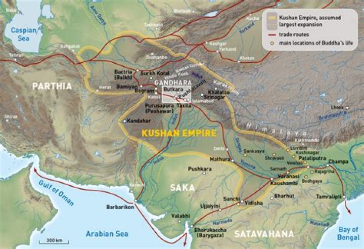 Was kushan empire indian?