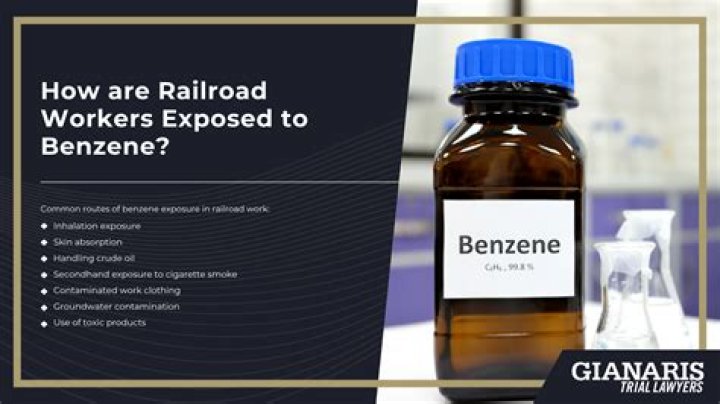 Were exposed to benzene?