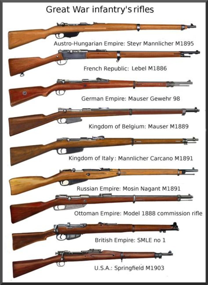 Were rifles effective in ww1?