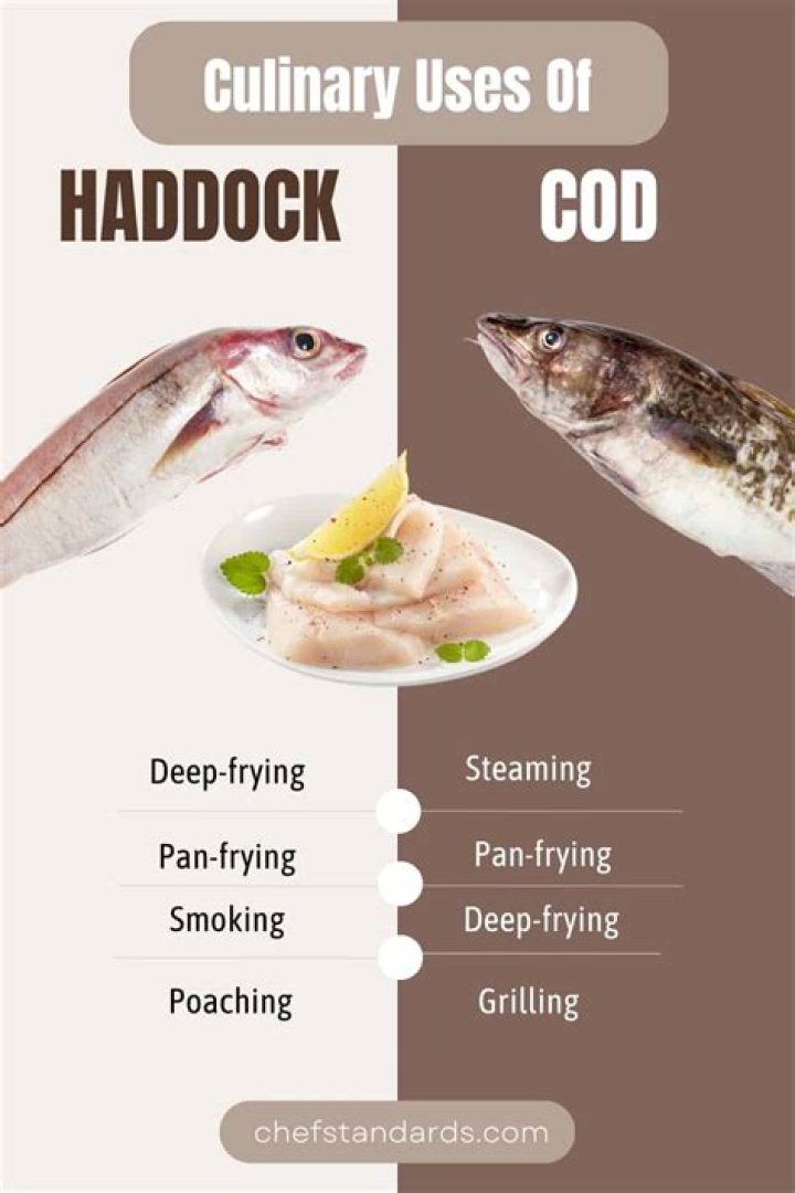 What's tastier haddock or cod?