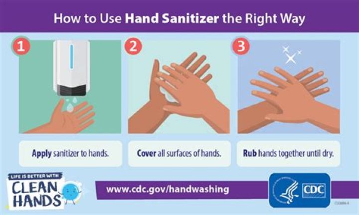 What are denaturant and why are they added to hand sanitizer?