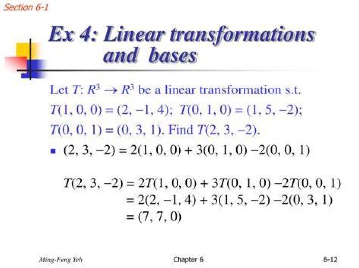 What are linear transformations?