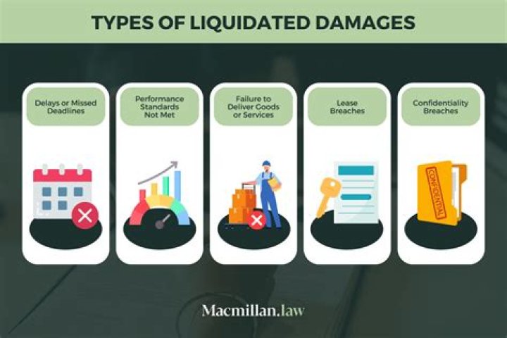 What does ascertained by law mean?