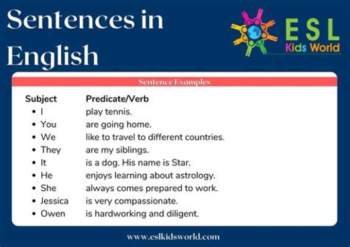 What does candent mean in a sentence?