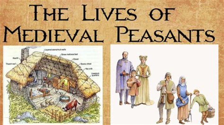 What does post medieval mean?