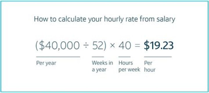 What does the term h-hour mean?