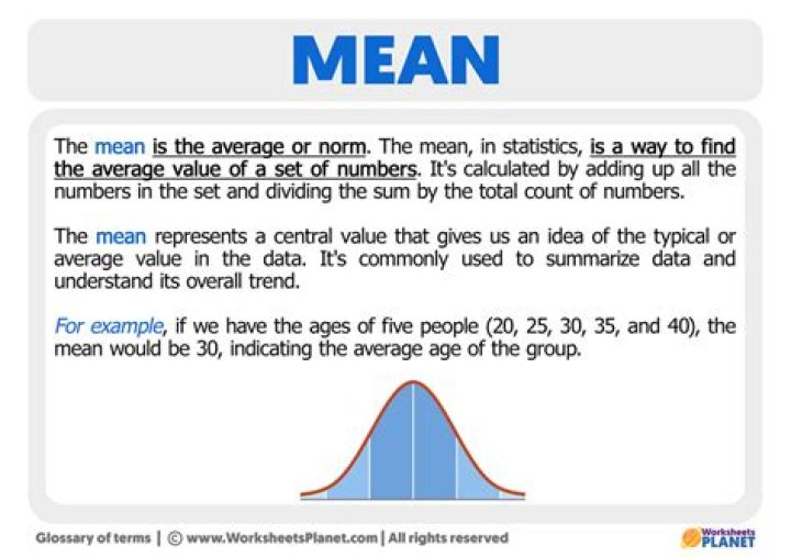 What does uncounted mean in english?
